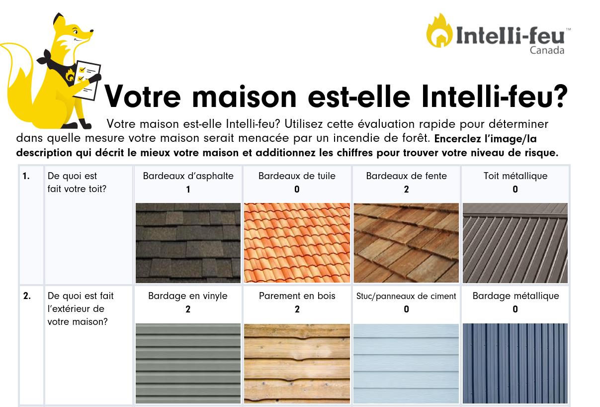 how_firesmart_fr